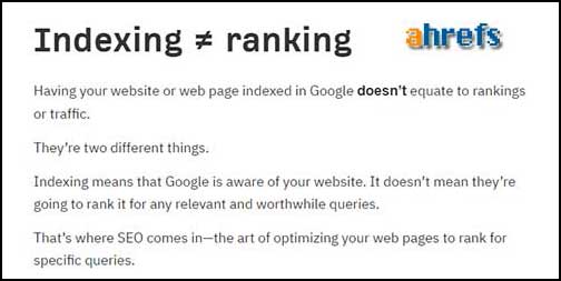 How to SEO for indexing