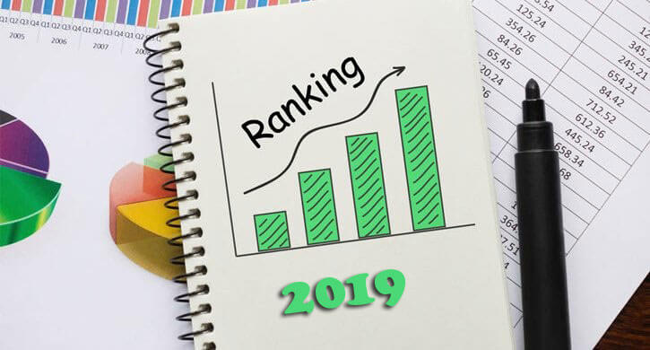 9 Unavoidable Factors to Rank Your Site in 2019